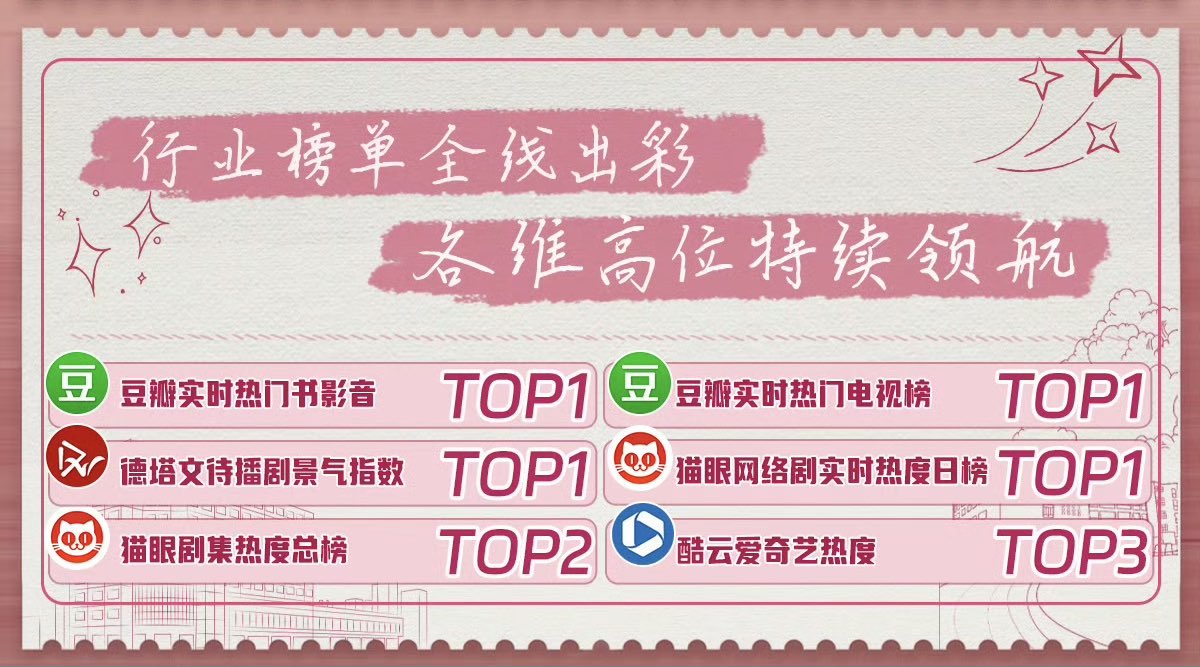 Tweet image