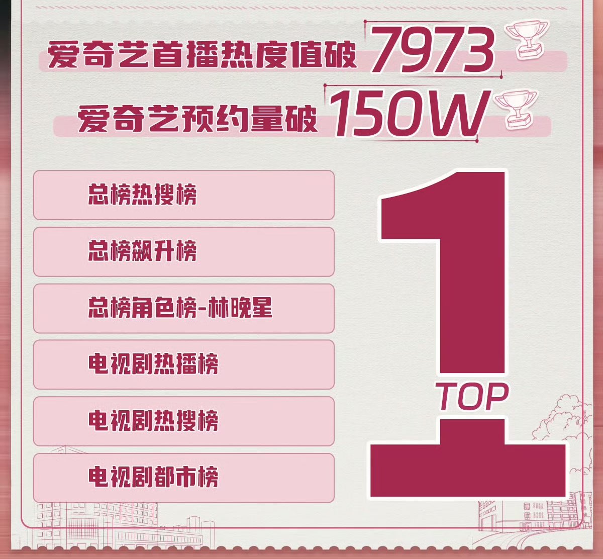 Tweet image