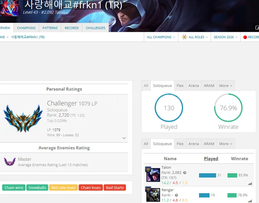 cheifcaptain's tweet photo. @SoloQExposed @RiotSupport https://t.co/4G2T1BrvZX