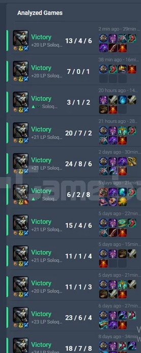 cheifcaptain's tweet photo. @SoloQExposed @RiotSupport https://t.co/4G2T1BrvZX