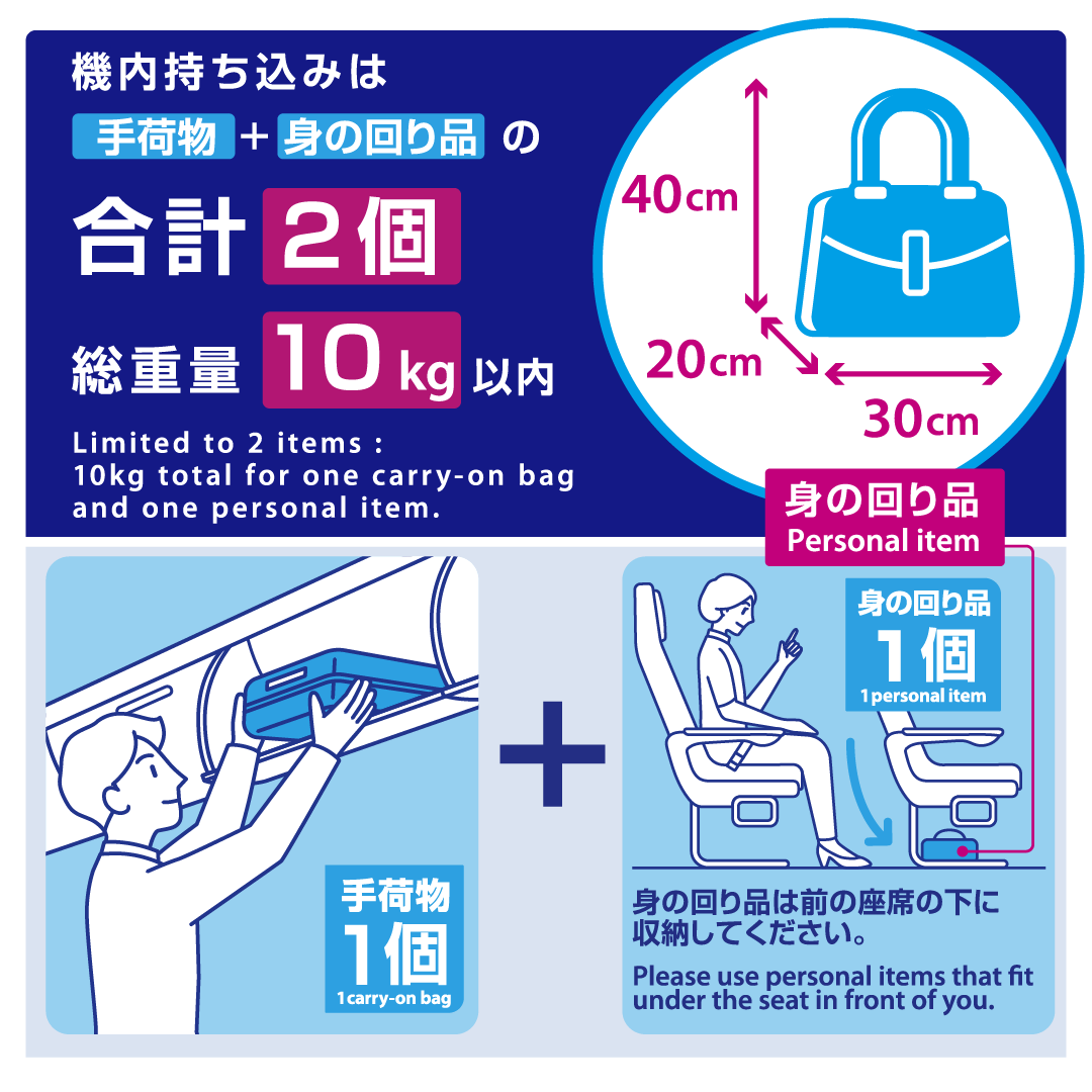 ANA_travel_info's tweet photo. 【7月1日より身の回り品のサイズが明確化されました】

国内線・国際線における機内持ち込み手荷物および身の回り品について、ご確認をお願いいたします。

✅身の回り品(ハンドバッグ・ショルダーバッグなど)のサイズは、前の座席の下に収納できる大きさ、かつ「40cm×30cm×20cm以内」としてください。
✅機内持ち込み手荷物（スーツケース・キャリーケースなど）はこれまで通りの取り扱いとなります。

本件は、定期航空協会が策定した業界統一ガイドラインを踏まえ、
ANAとして「身の回り品」のサイズを明確化するものです。

詳細はANAウェブサイトをご確認ください。
https://t.co/kEguYFA741

皆さまのご理解とご協力をお願いいたします。