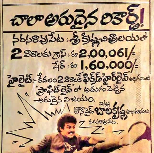 shanmukha222's tweet photo. 36 వసంతాల నటసింహా యువరత్న నందమూరి #బాలకృష్ణ నటించిన #ముద్దులమేనల్లుడు 
#నరసరావుపేట లో చాలా అరుదైన రికార్డ్ 
2 వారాలకు గ్రాస్ 2,00,061/- షేర్ 1.60L 
హైలైట్ కేవలం 2 వారాలకే (ఫిక్సెడ్ to ప్రాఫిట్)

విడుదల 07/07/1880 https://t.co/CchWaqghLt