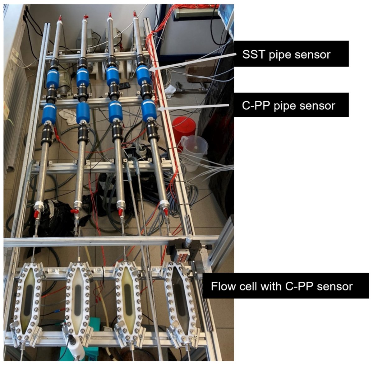 Biosensors_MDPI's tweet photo. 📣Call for Reading:
#Article
In Situ Biofilm Monitoring Using a Heat Transfer Sensor: The Impact of Flow Velocity in a Pipe and Planar System
By Andreas Netsch, Michael Wagner, et al.
https://t.co/eNDDnbx54M
#biofilm #biosensor #bioelectrochemical #open_access https://t.co/Wv0nL9nmh3