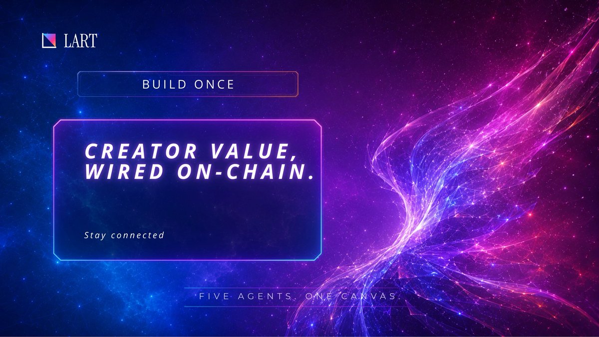 CoinLart tweet media