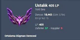 cheifcaptain's tweet photo. @SoloQExposed @RiotSupport https://t.co/0lGAAV9Iqp