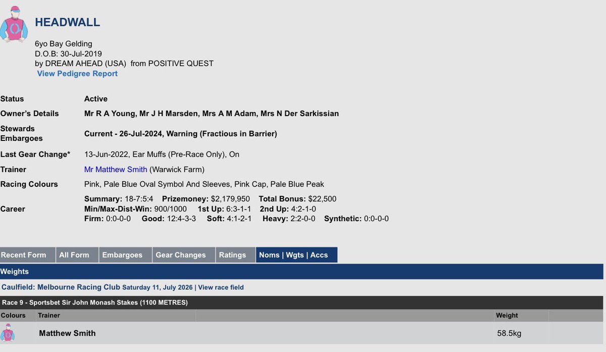 deanwatling's tweet photo. Matthew Smith has his gun sprinter Headwall up and going nice early for the Spring.

Nominated for the G3 Sir John Monash Stakes at Caulfield Saturday. 

44+ weeks off, has the options of the G2 Missile Stakes in Sydney on the 8th of August post this too. 

Potentially a similar prep towards the Everest as we saw Classique Legend in 2019 off a long lay-off. #Headwall 

@betsy_com_au