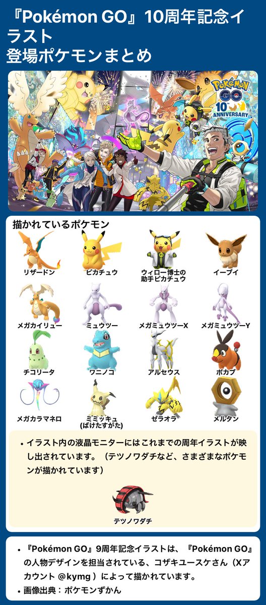 ポケモンGO攻略情報＠ポケマピ (@pokemapi) / Posts / X