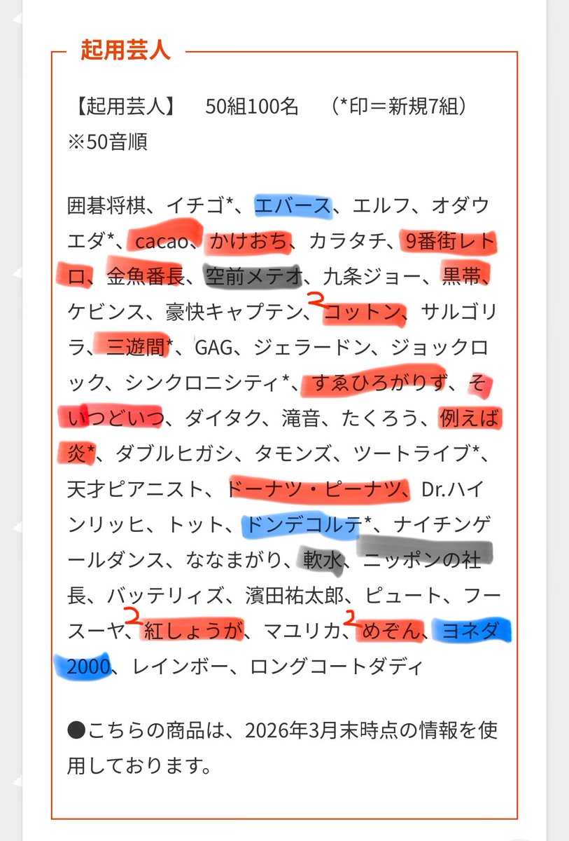 flow252525's tweet photo. よしもとコレカ 7th Edition 第7弾 枠交換

【求】エバース＞ドンデコルテ＞ヨネダ2000(青)＞緩求▶︎濱田祐太郎

【譲】画像赤以外(黒はお声掛け中)

7/7オンラインにて購入済み
郵送交換を希望しております。
心当たりのある方はリプもしくはDMまでお声がけお願いいたします。 https://t.co/X0RK7M00xU