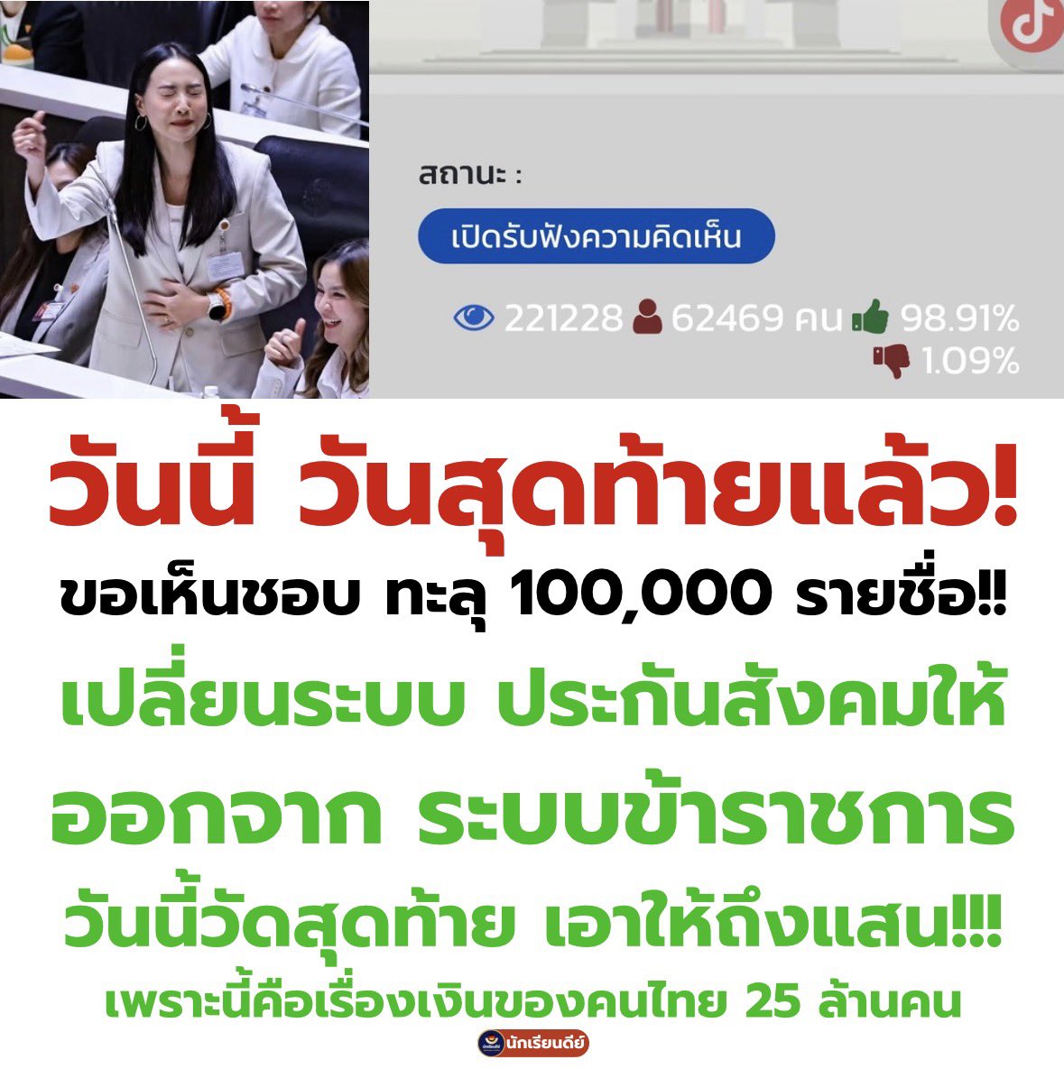 Good_studentt's tweet photo. วันนี้วันสุดท้ายยย กดเห็นชอบทุกอย่างนะครับ เตงๆ เริ่มเลอ￼
https://t.co/AtNgvPiJda
#พรรคประชาชน #รักชนก #ประกันสังคม https://t.co/FPakVZNpBJ