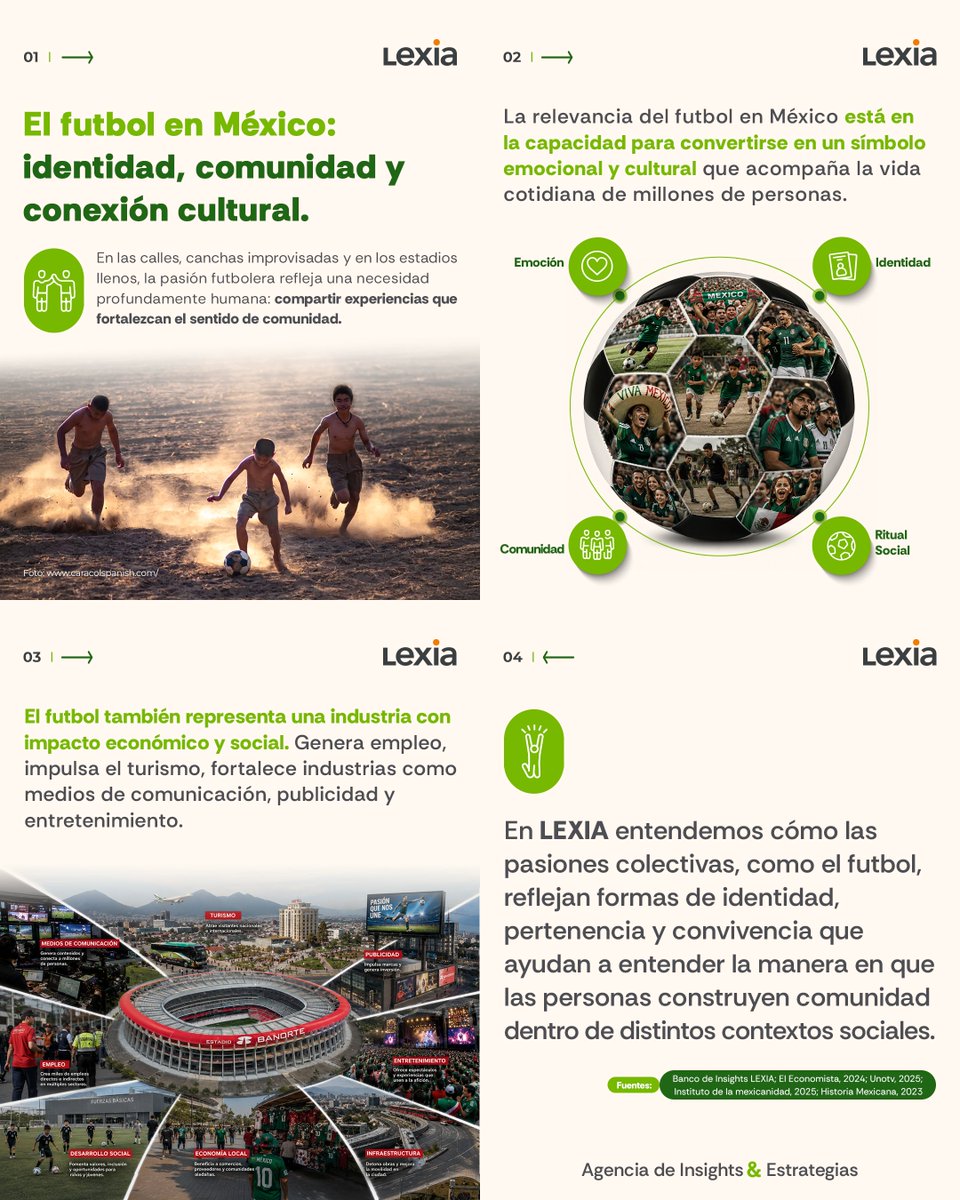 LEXIAGlobal's tweet photo. El futbol en México es un fenómeno cultural que conecta generaciones, comunidades y emociones colectivas. Su impacto trasciende la cancha porque forma parte del lenguaje cotidiano. 

#FutbolMexicano #IdentidadCultural #CulturaYSociedad https://t.co/yuUfTaQONo