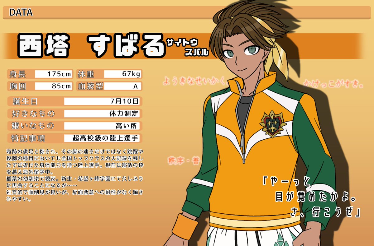 新世紀DR キャラクタープロフィール パッと見版 1/4