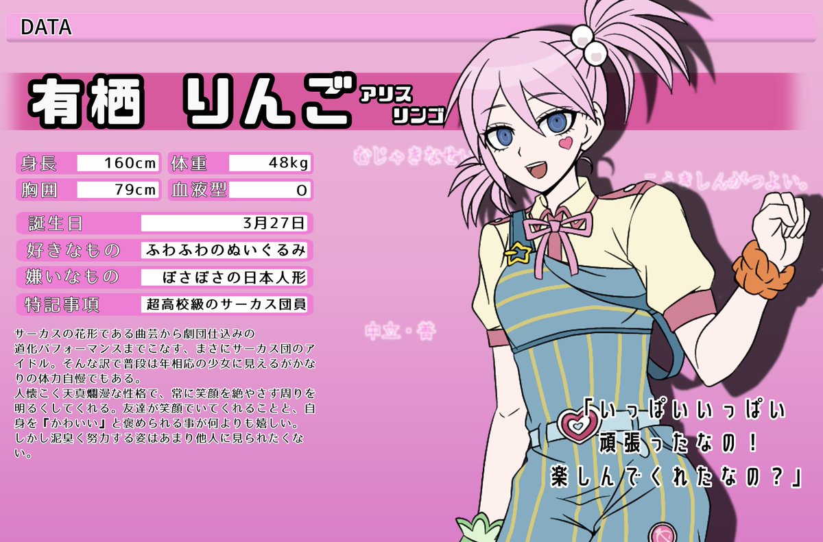 くりーむ♡ プロフィール必読‼️ 新世紀DR キャラクタープロフィール パッと見版 1/4