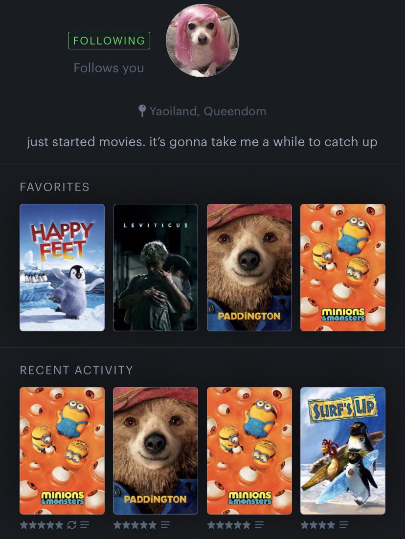 flopgrl's tweet photo. Oomfs letterboxd account. https://t.co/tShjLHkqLU