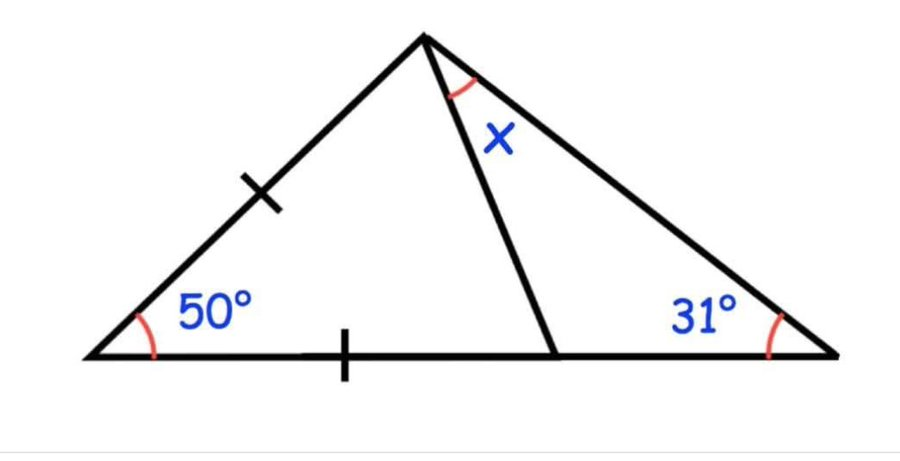 MathMemeatics tweet picture