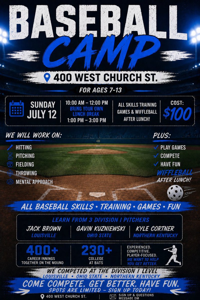 JasonTaulman's tweet photo. Great opportunity to work with some D1 guys!
https://t.co/CxMafL259W https://t.co/CfiKd04MF8