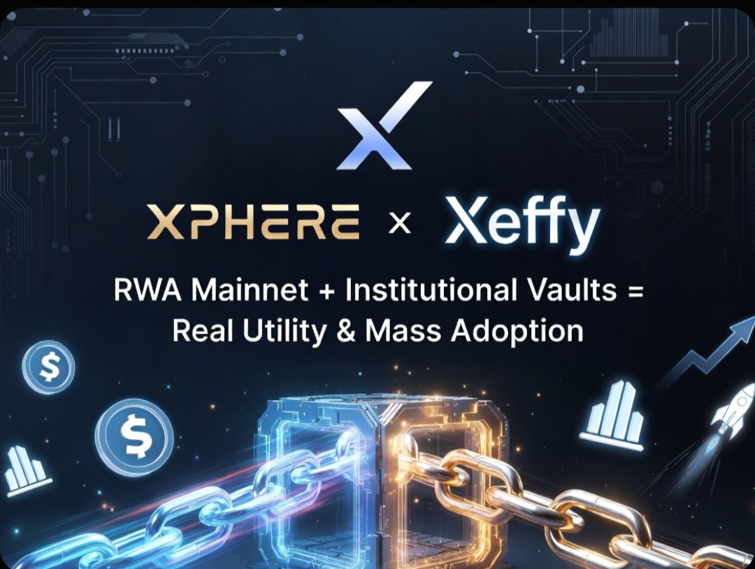 geminiex0's tweet photo. Hey crypto fam! 👋
I’ve been diving deep into the @Xphere_official ecosystem and honestly… this RWA-focused mainnet strategy + onboarding @Xeffy_io feels different.
Not another hype cycle. This is actual infrastructure being built for real utility.
Here’s why I’m most excited about Xeffy as the standout dApp in the XPHERE ecosystem 👇
#XPHERE
2/
Quick intro to XPHERE first:
XPHERE is tackling the blockchain trilemma head-on with a smart dual-chain architecture:
• Main Chain (XPBFT) → Lightning-fast transactions, 5000+ TPS, 1-second finality, fully EVM compatible. Made for smooth dApp experience.
• Proof Chain (PoW) → Rock-solid security through decentralized validator selection.
The result? A high-performance, secure, and scalable L1 that’s perfectly positioned for RWA mass adoption. Their mainnet push is laser-focused on onboarding powerful dApps and growing the real economy on-chain. Solid foundation!
3/
Now the dApp I’m MOST interested in: @Xeffy_io 🔥
Xeffy is the flagship RWA & Vault powerhouse being onboarded to the Xphere mainnet.
They’ve already raised $20M, built a Telegram Mini App with 300K+ users, and just got strategic investment + grant from Xphere itself.
This synergy is next level. Institutional-grade finance meeting a high-performance blockchain.
4/
What makes Xeffy special?
Their XAX Vault is a total game-changer:
✅ Deposit USDC or USDT
✅ Institutional strategies run in the background (algo trading, delta hedging, arbitrage)
✅ Market-neutral yields — no crazy directional bets, just steady returns from real market opportunities
✅ Yield automatically accrues to your share. No manual claiming, no stress.
This is how pro-level yield strategies become accessible to everyone on-chain.
5/
And there’s more to the vision:
• xUSD — Their core stablecoin powering payments, DeFi, and the whole ecosystem.
• RWA Tokenization Platform — Bringing real bonds, funds, and assets on-chain for both retail and institutions.
• Xeffy Fund — Actively supporting & acquiring promising RWA projects to accelerate growth.
It’s a complete flywheel: Infrastructure + Real Yield + Tokenization + Capital.
6/
Why this combo excites me personally:
@Xphere_official brings the secure + scalable rails (dual-chain magic).
@Xeffy_io brings the financial engine — real yields, real assets, real utility.
Together on the mainnet? This is exactly how we bridge TradFi and DeFi for good. Mass adoption through actual use cases, not just speculation.
As someone who loves projects with strong fundamentals and real-world potential, Xeffy on Xphere checks every box for me.
7/
The ecosystem is just getting started — more dApps coming, liquidity on PumpkinSwap, and XEF momentum building.
Early believers usually win big in these setups.
What part of the XPHERE x Xeffy vision excites you the most? Drop your thoughts below 👇 Let’s discuss!
If you haven’t checked it out yet, explore Xeffy and add the Xphere mainnet.
Super bullish on this direction. Let’s go! 🚀
#XPHERE @Xphere_official