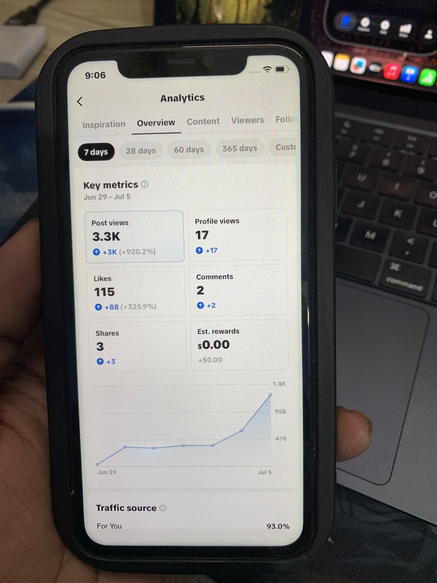 Akshay__1603's tweet photo. Results after 1 week or posting in tiktok 

1 slideshow got around 1000 views 

Should I start posting 2 times a day now ?? https://t.co/1GA6bNGPHw