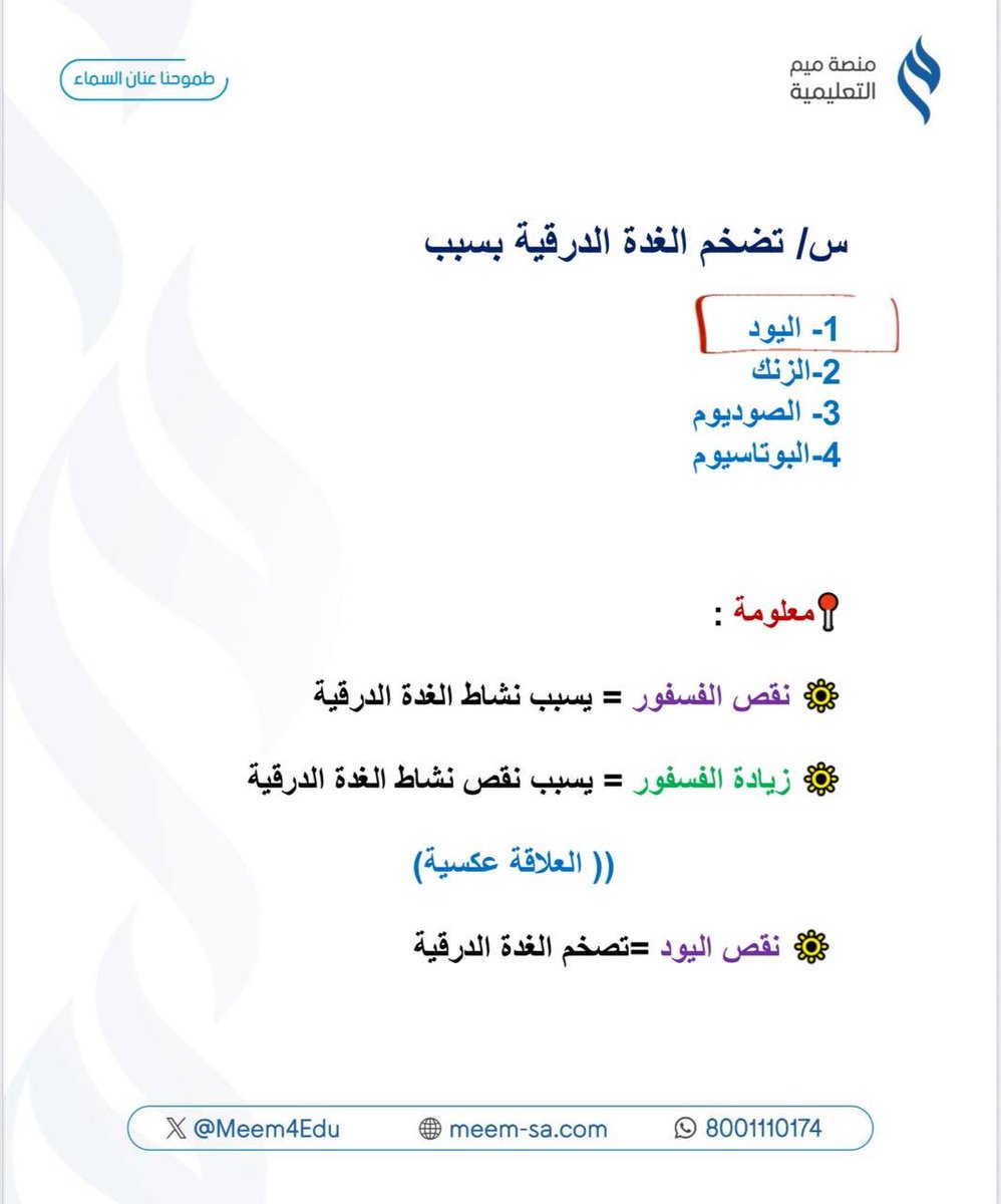 THanan120's tweet photo. ( مجال الغذاء والتغذية ) 
#الرخصة_المهنية في تخصص #التربية_الاسرية 

* للتسجيل والاستفسار:
    https://t.co/Z7DIRMeZjS
    أو من خلال تطبيق #منصة_ميم_التعليمية https://t.co/DGYvissNkM