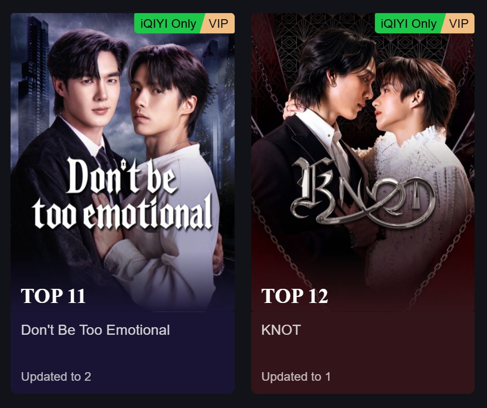byKyroen's tweet photo. There are 4 BLs in Top 15 on iQIYI currently

Top 3 - PAYBACK
Top 4 - The Prosecutor's Proposal
Top 11 - Don't Be Too Emotional
Top 12 - KNOT https://t.co/8IaPxexE68