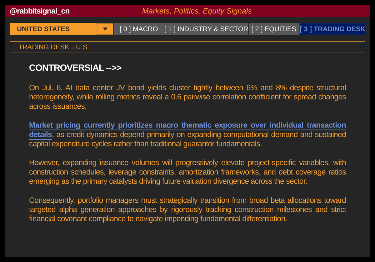 rabbitsignal_cn's tweet photo. AI BOND YIELDS CLUSTERING MASKS IMPENDING CREDIT DIVERGENCE

#AI #BONDS #CREDIT #MARKETS #US #TRADING #ALPHA https://t.co/BcqvUQiNLs