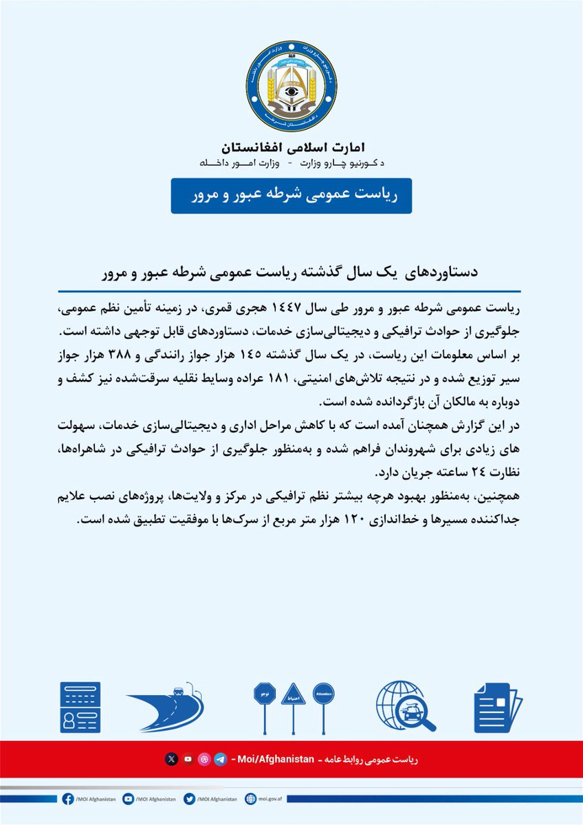 moiafghanistan's tweet photo. Achievements of the General Directorate of Traffic Police Over the Past Year

During the year 1447 AH, (2025–2026) the General Directorate of Traffic Police achieved significant accomplishments in maintaining public order, preventing traffic accidents, and digitalizing.1/4 https://t.co/mJVjhSfRN8