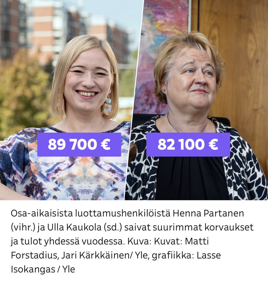 OttoMeri's tweet photo. 7000 euroa kuukaudessa kunnallisten luottamustehtävien hoitamisesta on todella paljon.

Tällaisilla tuloilla kuuluu ylimpään tulodesiiliin. Siis Suomen eniten tienaavaan kymmenykseen.

Tämä ei ole oikein. https://t.co/L0waWrcPPv
