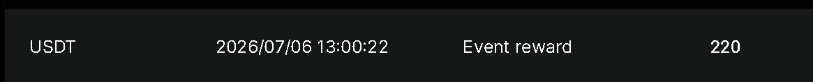 Shivam_webcure's tweet photo. @Laxmanfi I received $220 reward on BingX yesterday, and I’m truly happy about. There’s no doubt that I worked hard for it, but I believe the biggest credit goes to you. I’ve learned so much about trading from you, and I’m still learning every day. Thank you for your guidance and support. https://t.co/LX1zXzjMG1