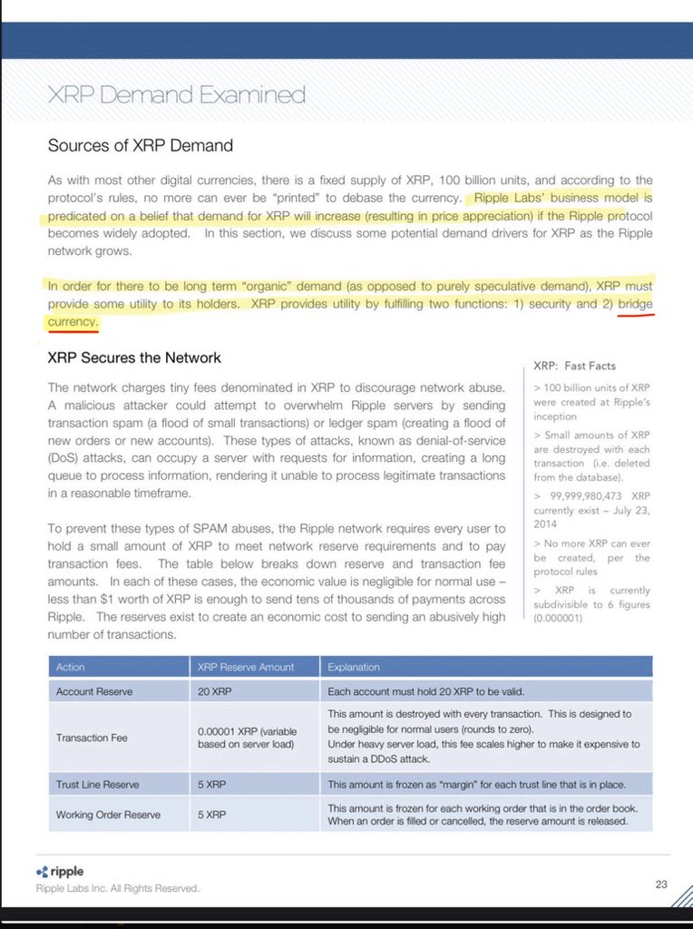 SMQKEDQG's tweet photo. ‼️ THE DEMAND FOR XRP AS A BRIDGE CURRENCY SUPPORTS HIGHER PRICES AS THE NETWORK SCALES ‼️

XRP’s bridge mechanism turns the token into the key intermediary that moves value between unrelated currencies and gateways.🌁

Every time it is used this way, XRP must be acquired on one side and sold on the other.🔑

This generates real trading volume and deepens liquidity across XRP pairs on exchanges and platforms.🌊

The security function adds a separate but compounding layer of demand as all accounts require XRP reserves to exist and operate.🔑

Every transaction on the XRPL also destroys XRP as fees.

These burns are negligible with current usage.

However, they will accelerate significantly as the network adds bank-level volume globally.📈

Ripple’s own analysis states the business case clearly.

The model assumes that wider protocol adoption will increase demand for XRP.💸

That demand is expected to produce price appreciation.✅

Bridge usage drives transactional liquidity and volume.💯

Security requirements ensure even basic network participation consumes XRP.

As more payments use XRP to connect different currencies and gateways, the flow of demand increases.⬆️

As more participants seek XRP as a bridge, the price per token will rise because bridging capabilities represent a valuable and unique utility.🔒

“If every currency is liquid to XRP, it is also liquid to other currencies.”🎯

Documented below.📝👇