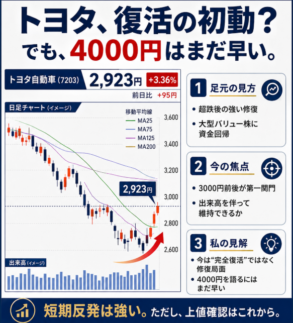 sam_breretbf's tweet photo. 皆さんはここから復活だと思いますか？ https://t.co/8tn6WiK9NJ