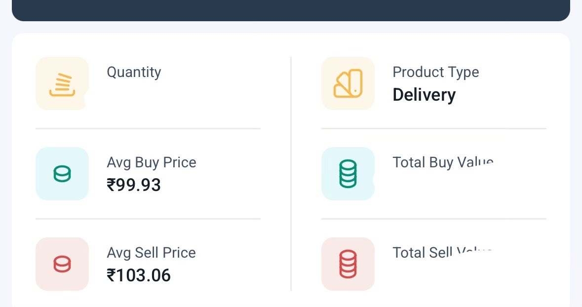 prit0712's tweet photo. @bullbearpremium @TechCheckByNiti Bhai I m telling u the adjusted price 
I sold it on the same day bcoz I was learning , if I was the same in 25’ what I m now I would have never sold and trailed it at key emas https://t.co/4GQrdJAWg8