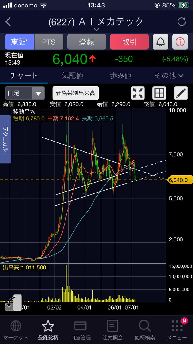 dongurimarugi's tweet photo. https://t.co/8RCGJodlEP