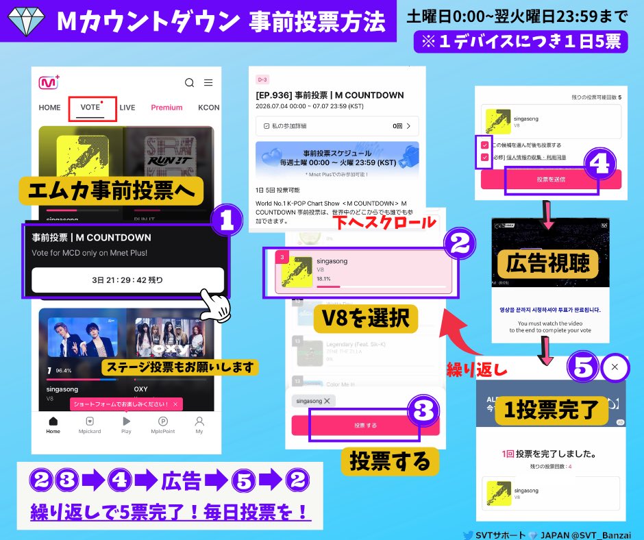 📢 【Mカウントダウン】 📱Mnet Plus 🗳事前投票 #V8 #singasong