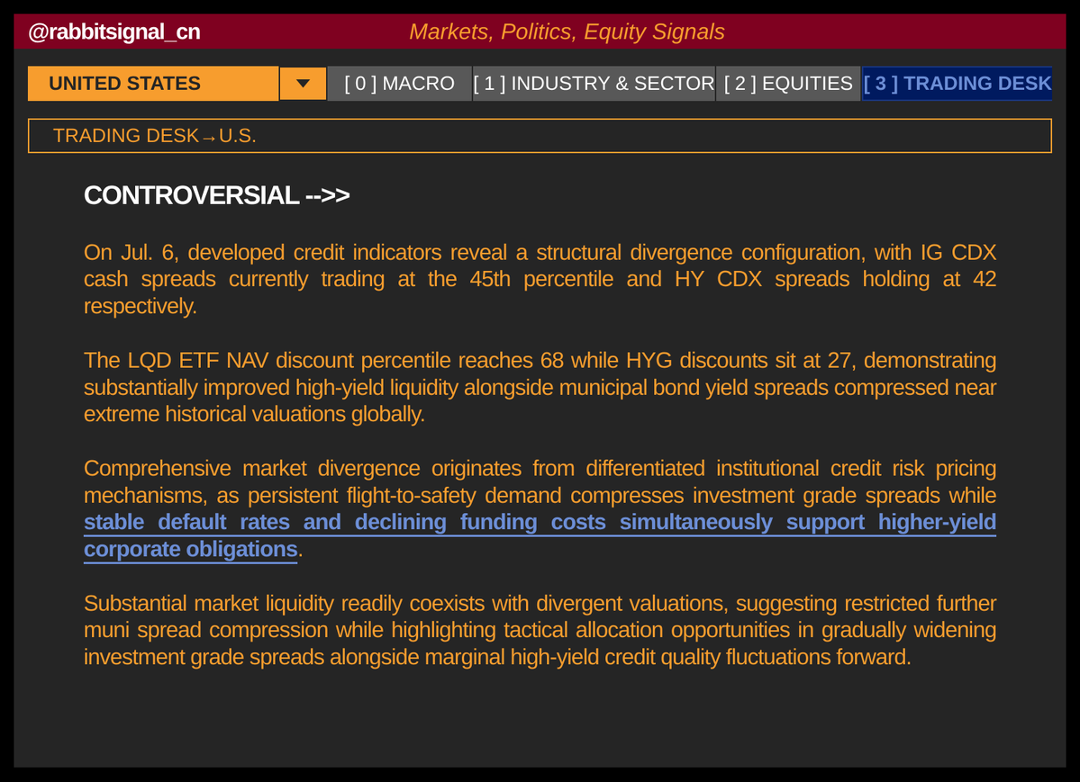 rabbitsignal_cn's tweet photo. US CREDIT SPLINTERS AS ETF DISCOUNTS REVEAL DIVIDED LIQUIDITY

#USMARKETS #BONDS #CREDIT #FIXEDINCOME #LIQUIDITY #BREAKING https://t.co/LIaQLuIjUo