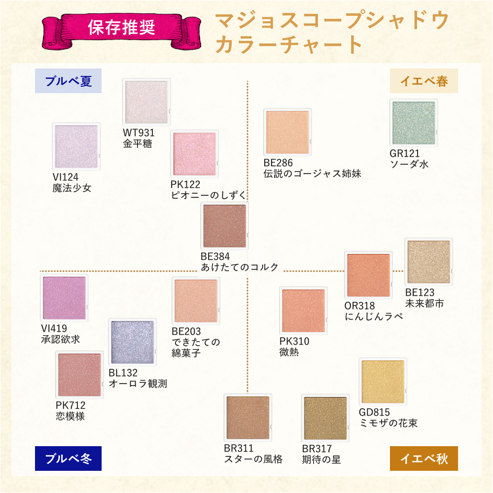 資生堂オンラインストア (@shiseido_ols) / Highlights / X