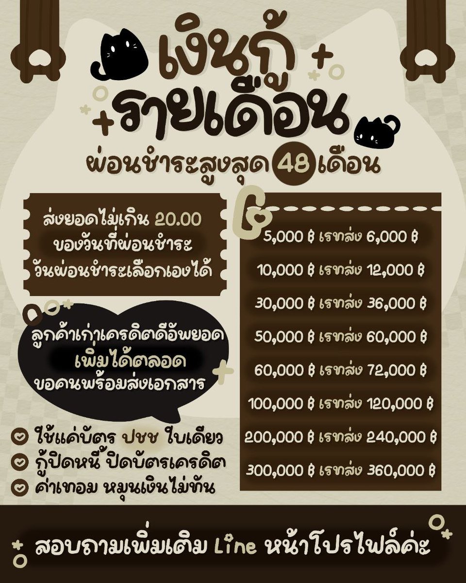 rojsalia's tweet photo. ยอดว่างงง เงินด่วนนน
﹏° ลูกค้าใหม่ได้สูงสุด 𝟻𝟶𝟶,𝟶𝟶𝟶
﹏° ช่วยดันทุกเศส ให้กู้ทุกอาชีพที่เดือดร้อน

﹏° เครดิตดี อัพยอดได้เรื่อยๆ
สนใจเดมลิ้งหน้า BIO คั้บ #เงินกู้ #กู้เงิน #เงินด่วน https://t.co/RkEQKPFvko