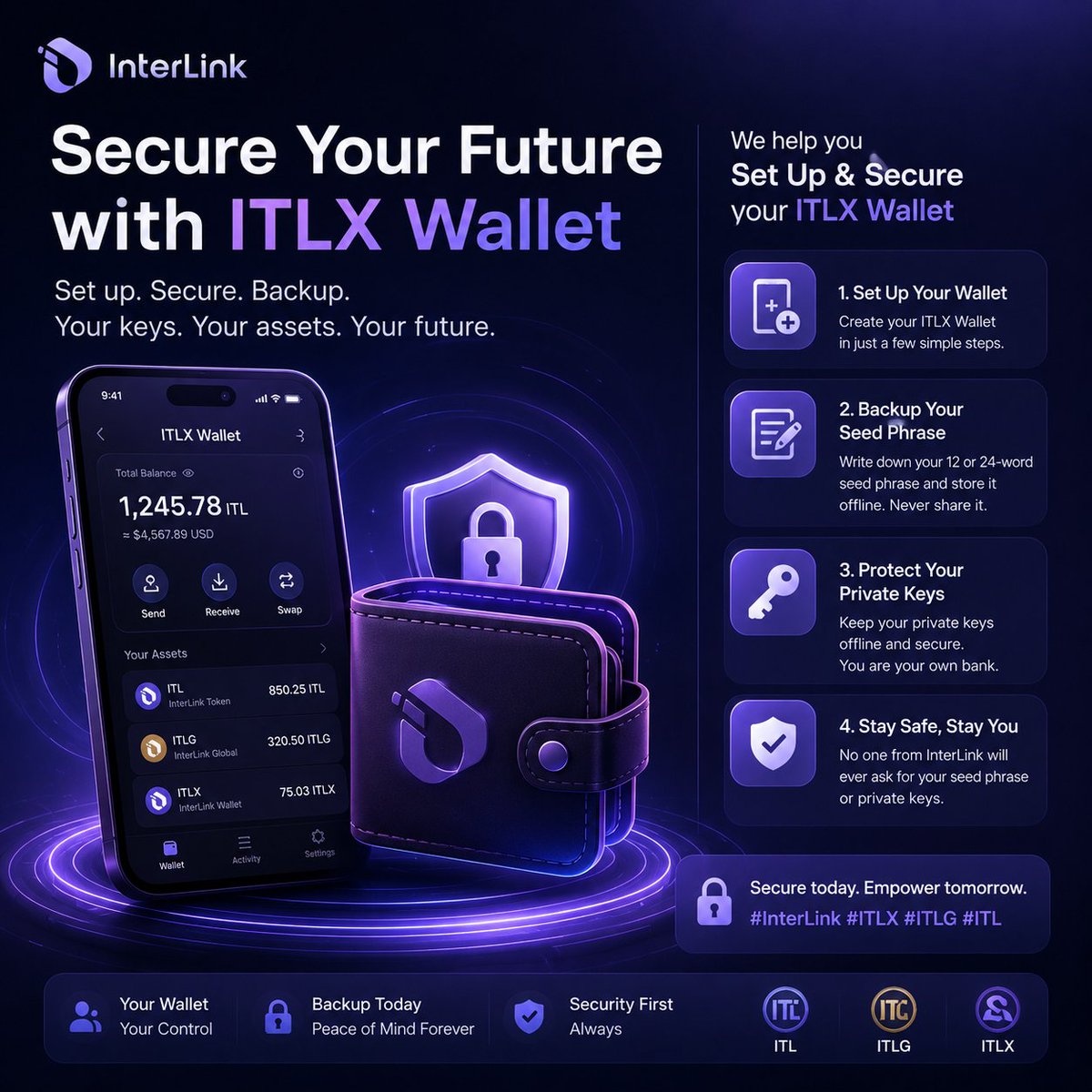venky_Interlink's tweet photo. Helping everyone set up and secure their ITLX Wallet, with proper backup of seed phrases and private keys.
#InterLink #ITLG #ITL https://t.co/bbE5Ogc65h
