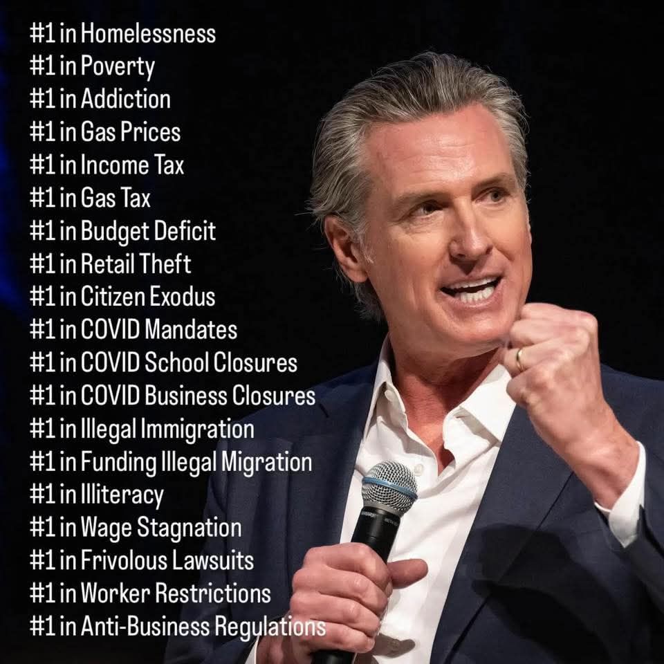 wdunlap's tweet photo. I grew up in the best State... California in the 50's - 80's when the Adult Republicans built an amazing place and economy. The Childish Liberals are grossly ruining it - Shameful! Here’s a must read about NEWSOM’S FAILED CALIFORNIA… 
* Highest Unemployment Rate 
* Highest Homelessness
* Highest Poverty Rate adjusting for Cost of Living 
* Highest adult Illiteracy Rate
* 2nd lowest % of Home Ownership
* Highest individual Income Tax Rates 
* Highest Sales Tax 
* Highest Capital Gains Tax 
* 2nd highest Electricity Rates 
* 2nd highest Water Rates 
* 2nd highest cost of owning a home - 59% higher than the national average 
* Highest COL - 45% higher than the national average (INCLUDING CA) 
* Highest Gas Taxes & Prices raising annually every July. Yet only 3 States’ highways are ranked worse than CA 
* 8th highest median homeowner Property Tax bill - 21.6% higher than TX 
* By FAR the highest fees for building a home or apartment 
* 2nd highest per prisoner incarceration cost 
* Highest traffic ticket costs (over triple the national average) 
* K-12 CA teachers last year received the highest average salary of $95,000+ Yet CA students score 39th out of the 48 states that test their pupils 
* CA fees for building a tract home are $40K to $150K - the national average is under $10K 
* And finally, CA has Highest % of residents fleeing to other states! Perhaps there's a connection?
UPDATED March 2025 by Richard Rider