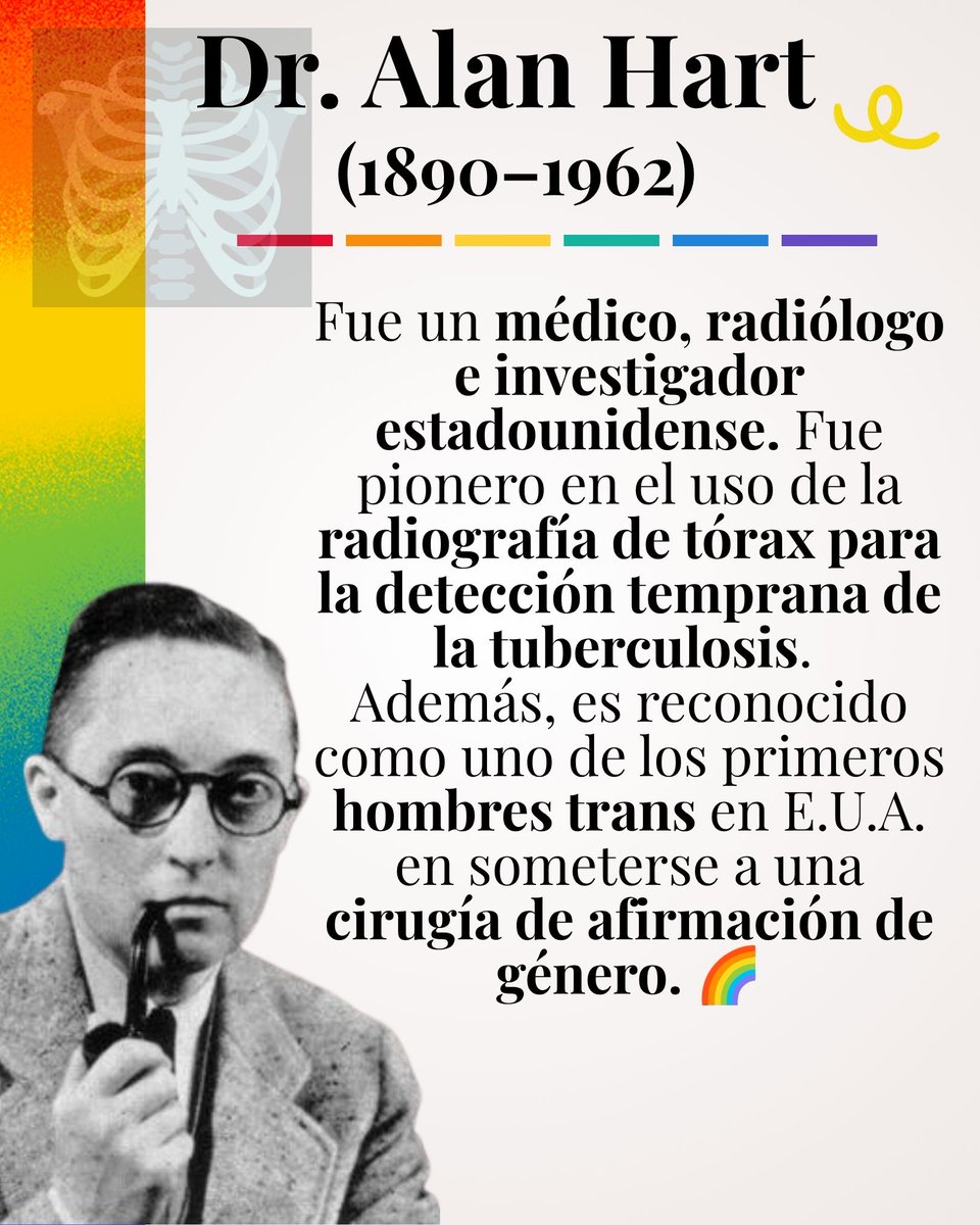 Cientificam3nt3's tweet photo. Ciencia con orgullo: miembros de la comunidad LGBTQ+ que revolucionaron la ciencia
Por: M.C. Tania Verónica Raya Bahena y Dr. Francisco Javier Camacho Arroyo

Lee el post completo en https://t.co/hFtzWVzK2b
#ciencia #lgbtq #cientificos #cientificas #lgbtqpride #lgbtqcommunity https://t.co/nRNErKQ40M
