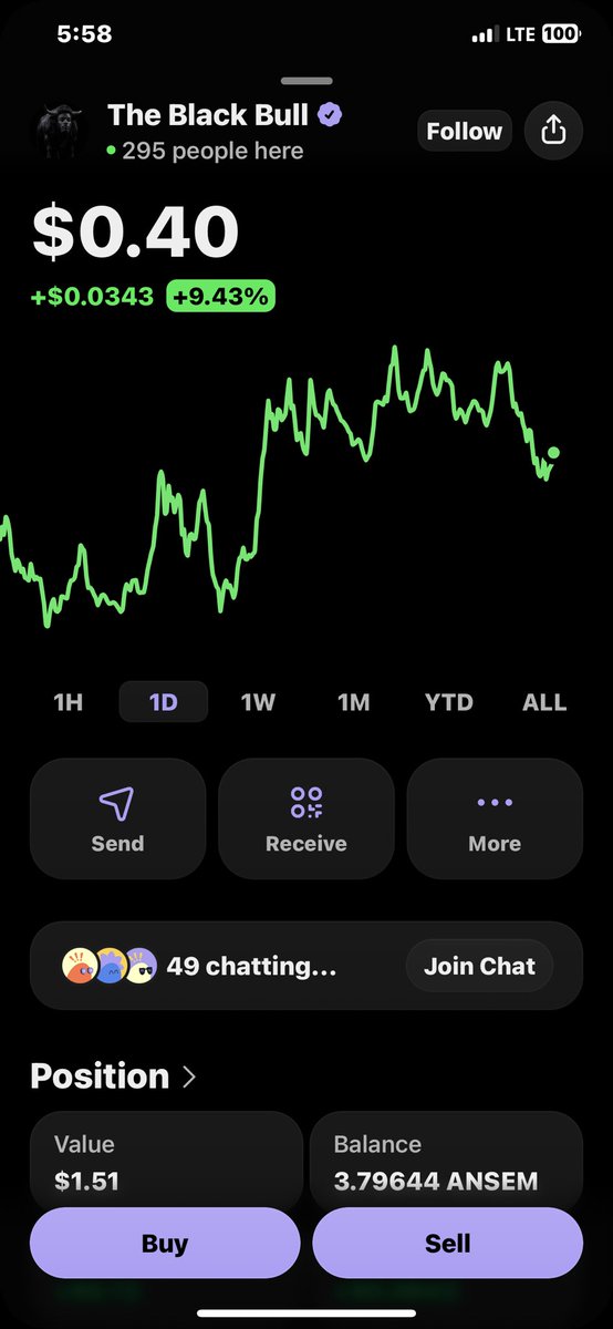 PappyJay435's tweet photo. It’s a beautiful feeling to feel knowing that $ANSEM is standing strong and bold this morning. A lot of believers of $ANSEM are here for the future. https://t.co/3IanGTRxWl