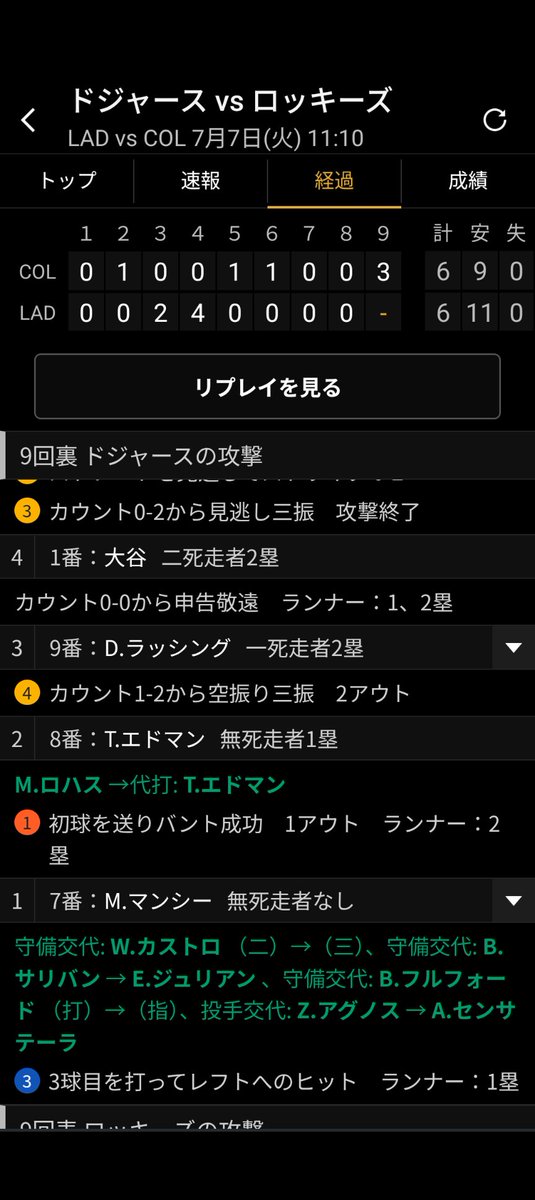 jyaganegi's tweet photo. まじでデーブ・ロバーツ https://t.co/4oy4R7GtcH