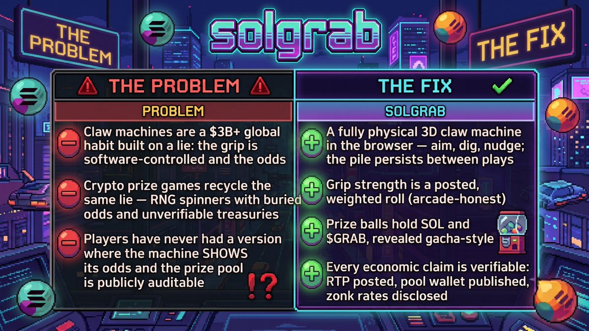 solgrabfun's tweet photo. https://t.co/MUdR7TMlfI