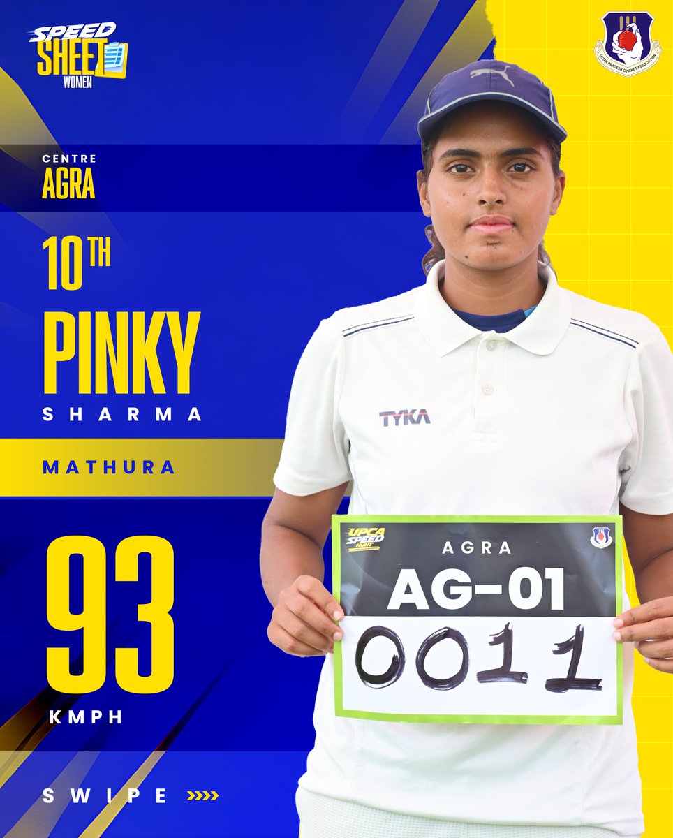 UPCACricket's tweet photo. Wrapping up Agra’s pace chart. Here are the remaining fastest female bowlers from UPCA Speed Hunt Agra. @BCCI
@BCCIWomen
#UPCASpeedHunt #UPCA #Agra https://t.co/75rraXOG9C