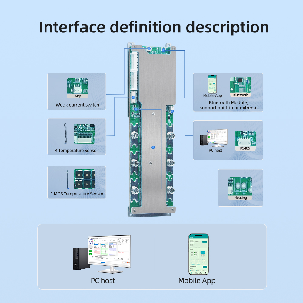 Mia_XJBMS's tweet photo. XJ-F002A BMS, 4S-20S 150A-250A BMS, smart Bluetooth BMS.

Application to LiFePO4, NMC, and sodium-ion batteries.

With balance, NTC, anti-fire, weak-current switch, heating, Bluetooth, RS485, and automatic string-number identification.

https://t.co/xPuTG6MEqt

#BMS #XJBMS #smart https://t.co/U6UOmJCreN