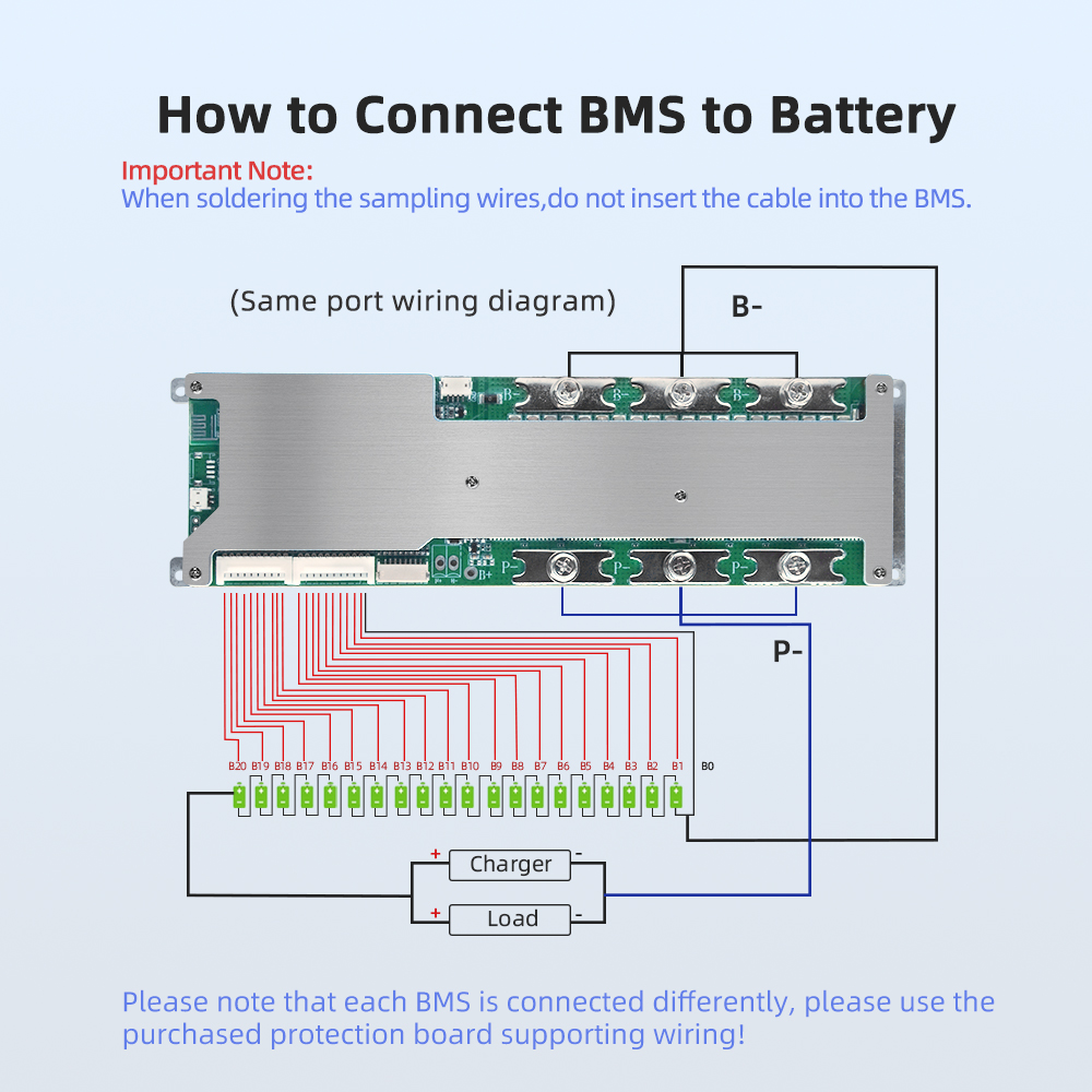 Mia_XJBMS's tweet photo. XJ-F002A BMS, 4S-20S 150A-250A BMS, smart Bluetooth BMS.

Application to LiFePO4, NMC, and sodium-ion batteries.

With balance, NTC, anti-fire, weak-current switch, heating, Bluetooth, RS485, and automatic string-number identification.

https://t.co/xPuTG6MEqt

#BMS #XJBMS #smart https://t.co/U6UOmJCreN