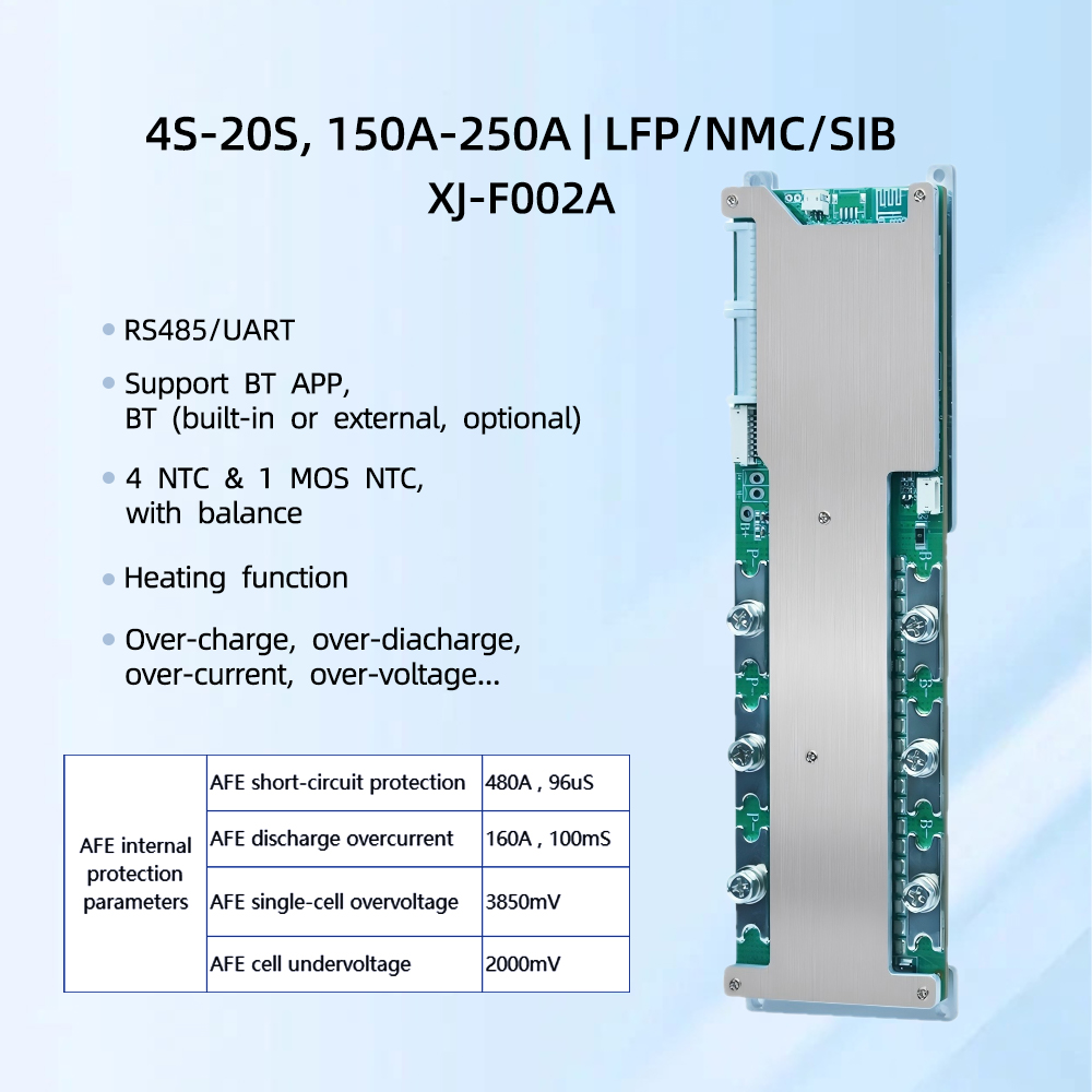 Mia_XJBMS's tweet photo. XJ-F002A BMS, 4S-20S 150A-250A BMS, smart Bluetooth BMS.

Application to LiFePO4, NMC, and sodium-ion batteries.

With balance, NTC, anti-fire, weak-current switch, heating, Bluetooth, RS485, and automatic string-number identification.

https://t.co/xPuTG6MEqt

#BMS #XJBMS #smart https://t.co/U6UOmJCreN