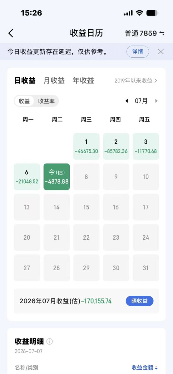 Ha1f0fMyH3ART's tweet photo. 炒股才知道，家暴不跑的人是怎么想的

 1. 今天已经打了，明天大概率不会再打了。
 2. 明天再打我，后天打我的概率更低了！
 3. 打跑了我，就没人跟着他了，所以他不可能连续打我。
 4. 快被打死了，无所谓了，习惯了……
 5. 有种你就打死我！
 6. 他不打我的时候，对我其实挺好的…… https://t.co/zY2ePkNKRk