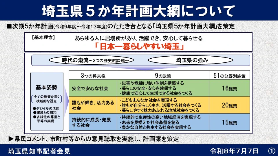 埼玉県庁 on X: 
