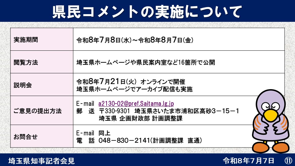 pref_saitama's tweet photo. 【埼玉県５か年計画大綱について】
令和9年度からの新5か年計画の策定に向け大綱を策定しました。
基本理念は「あらゆる人に居場所があり、活躍でき、安心して暮らせる『日本一暮らしやすい埼玉』」で、オンライン説明会等も実施予定。
県民コメントは7/8-8/7に実施します。ご意見をお待ちしています。 https://t.co/8FEcE6wxY3