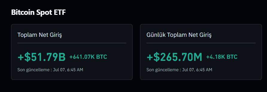CryptoLuga's tweet photo. Saylor Wall Street baronlarına teslim oldu,
BlackRock uzun bir aradan sonra en büyük $BTC girişini yaptı.
#IBIT 3.290 BTC giriş, 205 Milyon dolar. https://t.co/6S4YYv5oeW