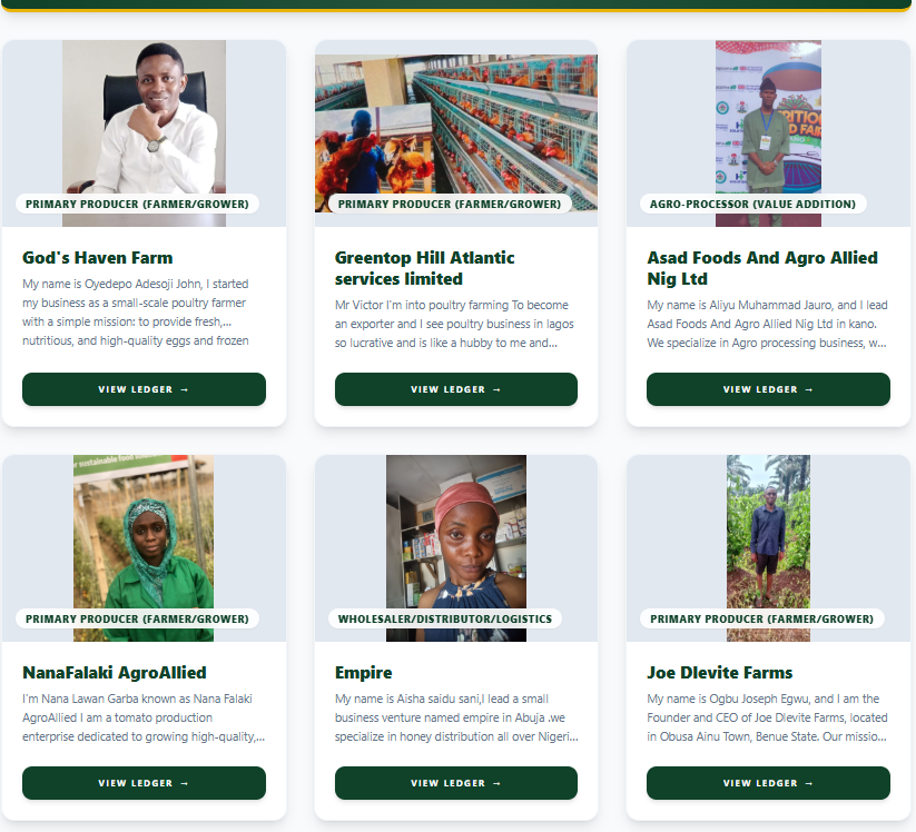 AfricaWealth's tweet photo. The future of Africa’s $1 Trillion agrifood sector won’t be built on potential alone. It will be built on the ruthless execution of visionary policy. 🌍📈 👇 For the past one month, AWI has worked on a project that focuses on this one GOAL. READ MORE: https://t.co/PNnJ5d1HxA https://t.co/RlhvpjooGA